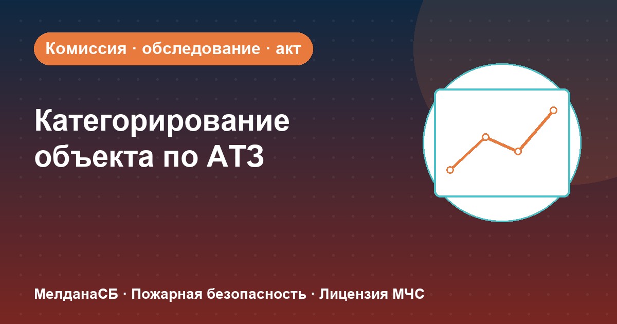 Категорирование объекта по АТЗ в Калининграде: комиссия, акт, порядок действий