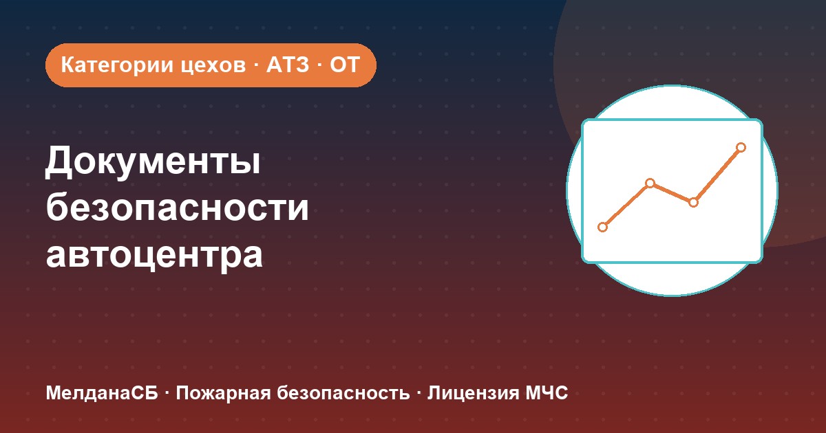Документы по безопасности для автоцентра и автосервиса в Калининграде: чек-лист
