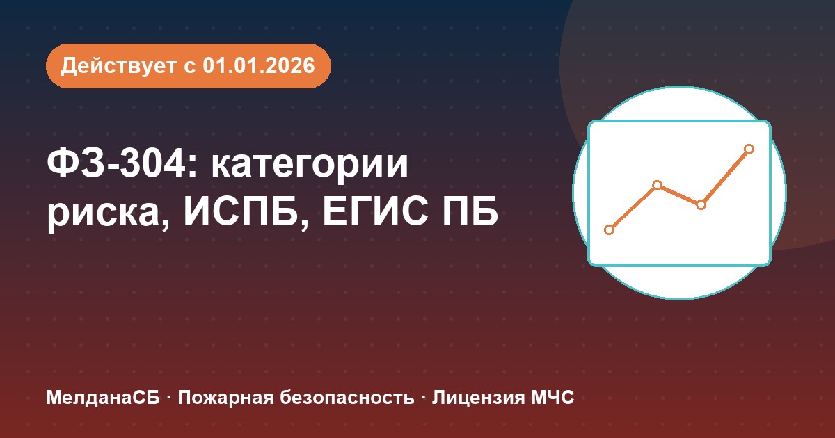 ФЗ-304: категории риска, ИСПБ и ЕГИС ПБ — что меняется для бизнеса в Калининграде