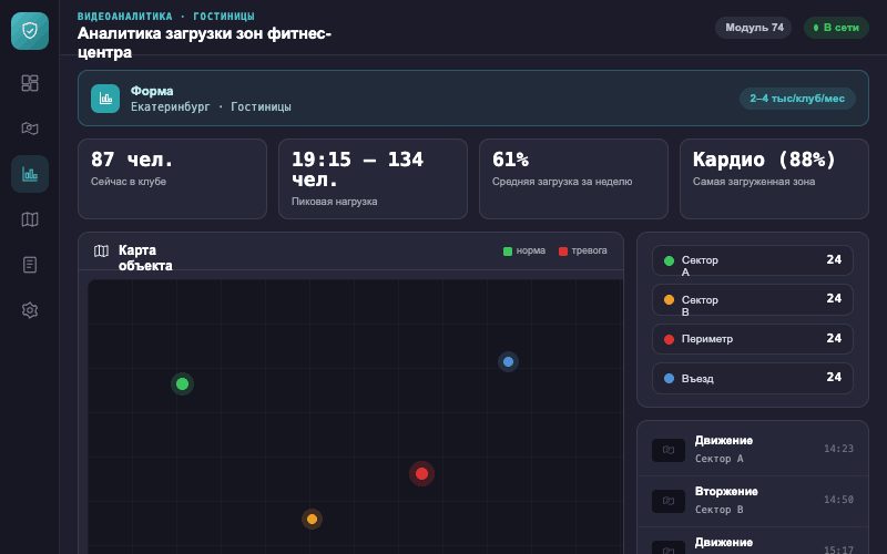 Интерфейс оператора — Система Малахит