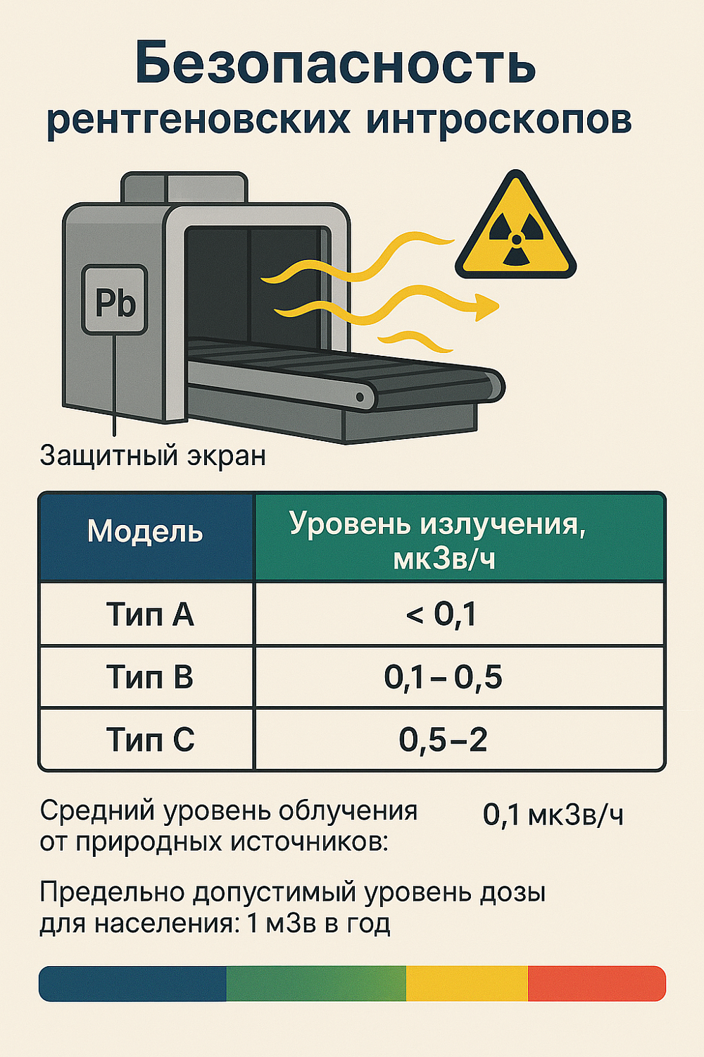 Где купить интроскоп в Калининграде? Полный обзор рынка и цен на 2025 год